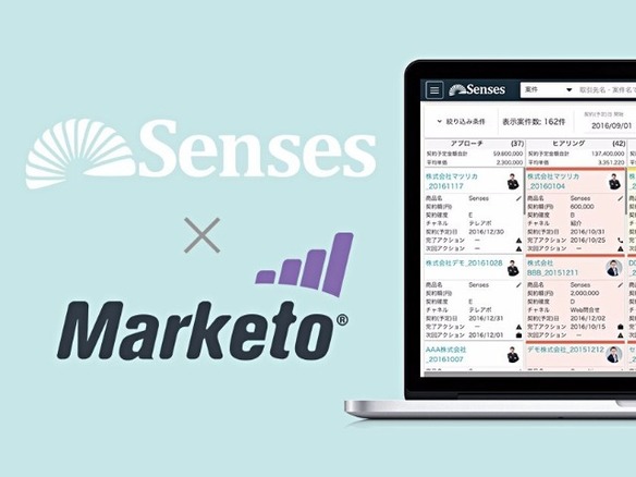 マツリカ、AI営業支援ツール「Senses」をMAツール「Marketo」と連携